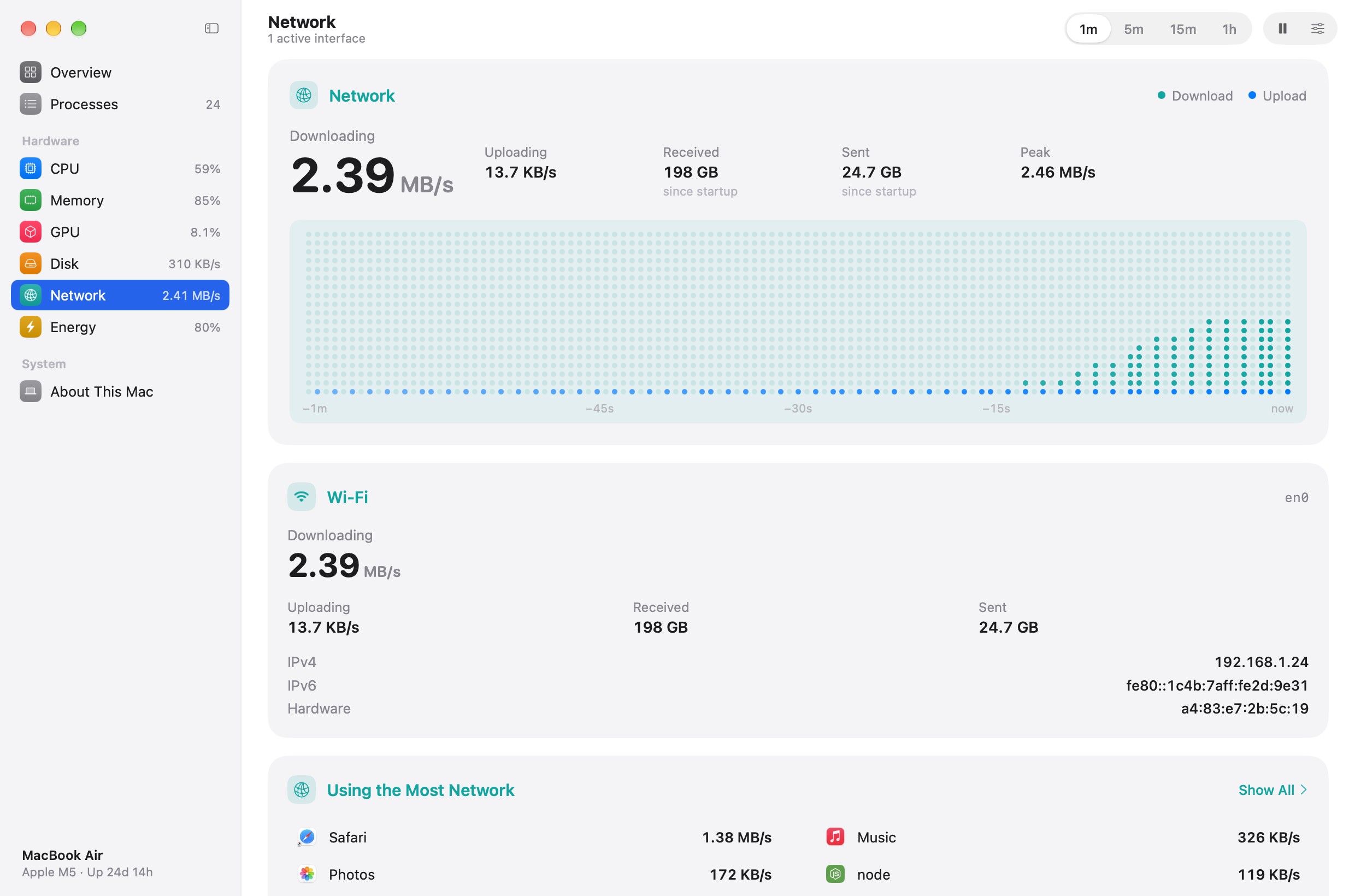 Pulse's Network page: traffic, each interface, and the apps using the network most