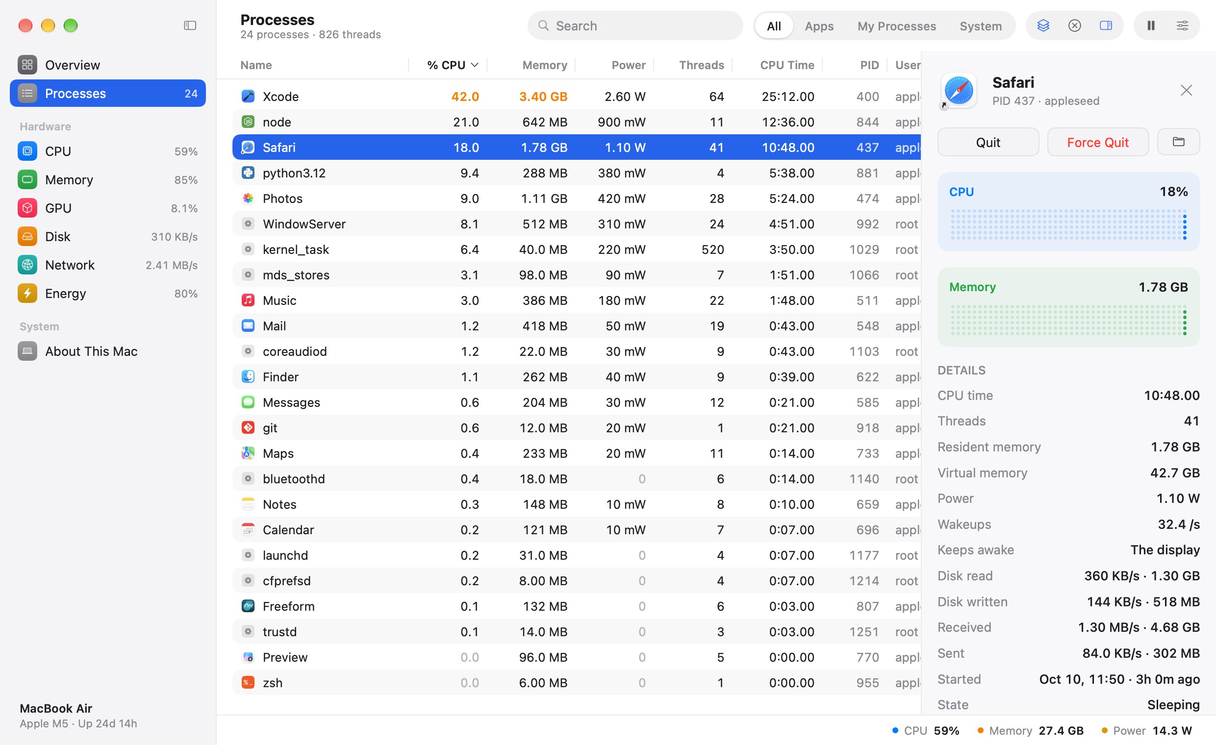 Pulse's Processes: every process with its icon, and an inspector